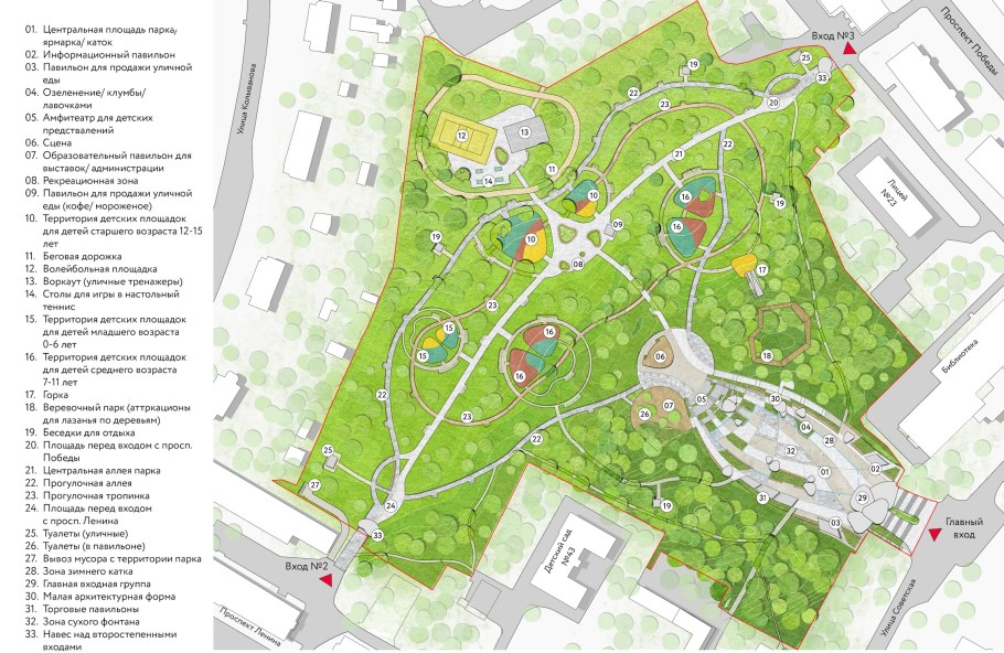 Лесопарк проект генплан