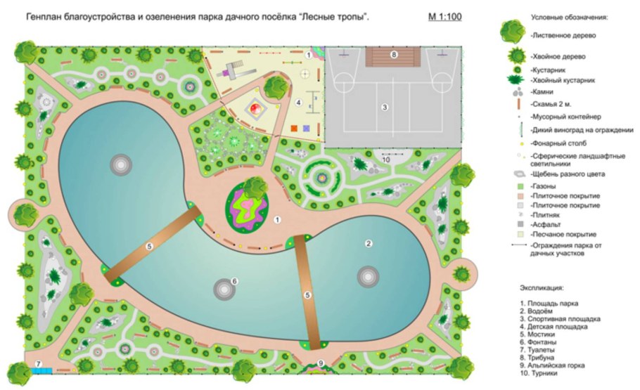 Генплан зоны отдыха