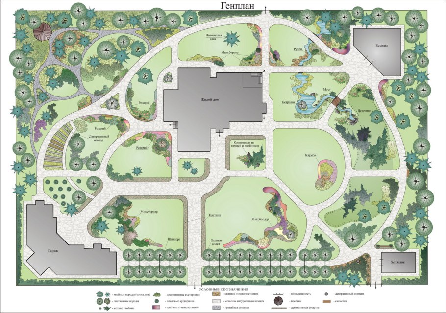 Генплан ландшафтного проекта