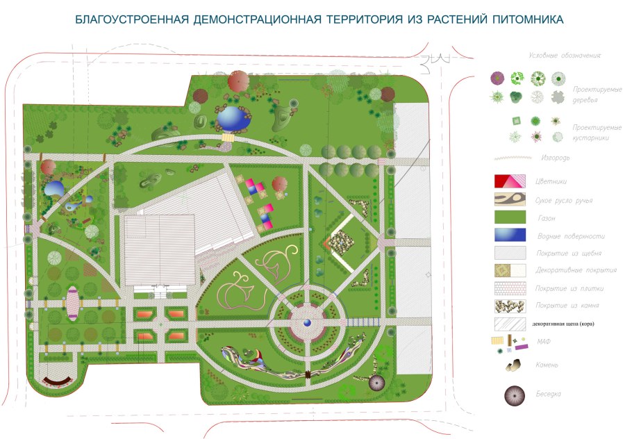 Генеральный план питомника с растениями