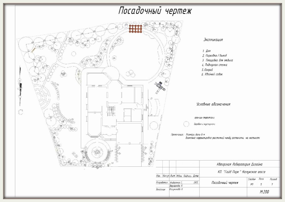 Эскиз городского пространства