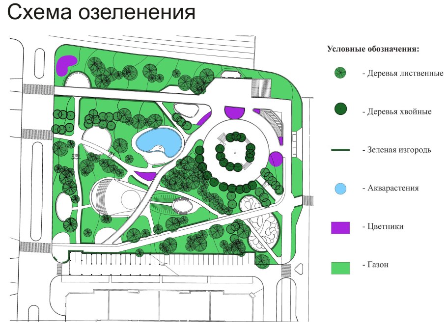 План территории парка Уфа
