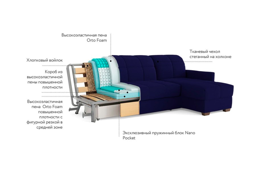 Диван аккордеон Аскона с ортопедическим матрасом
