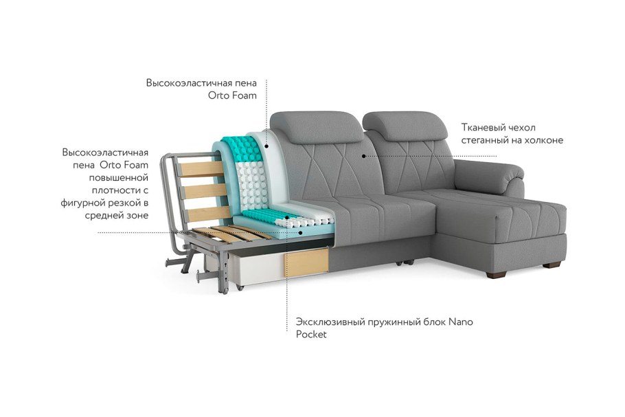 Аскона Карина New 160 угловой