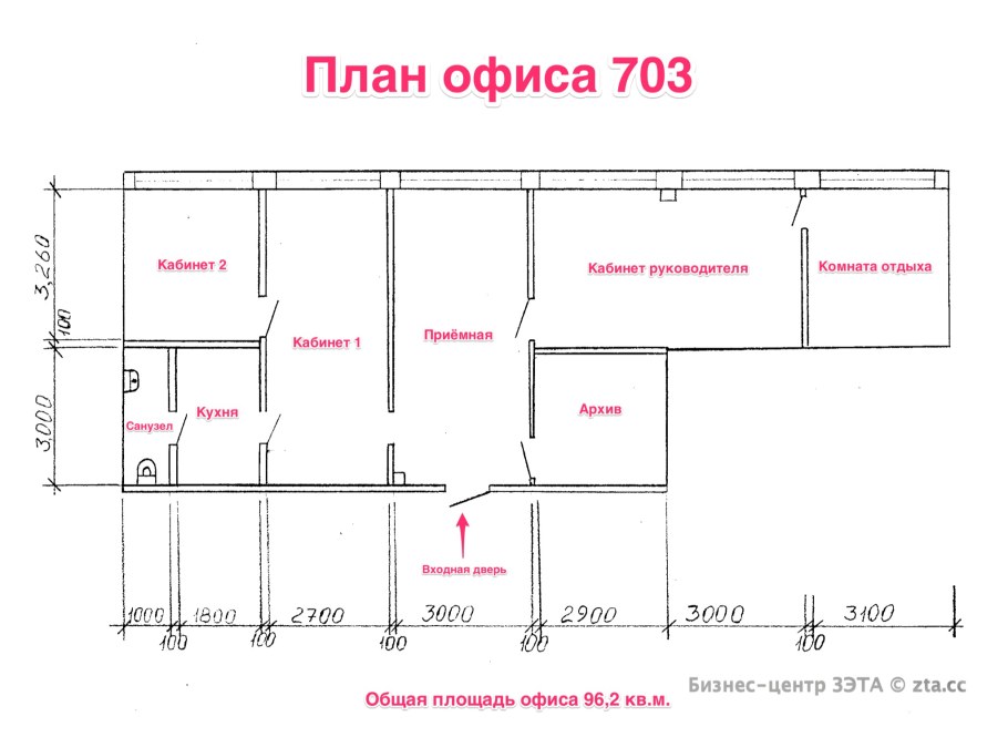 Планировка офисного помещения