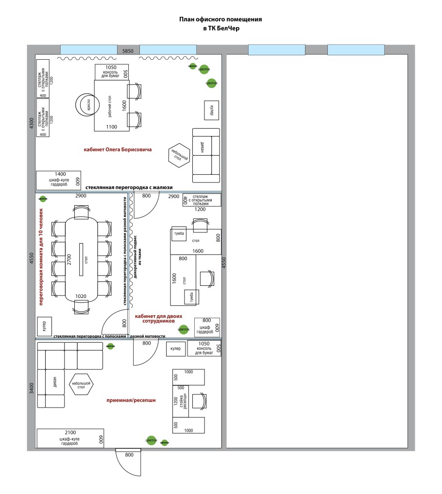 Планировка офисного помещения