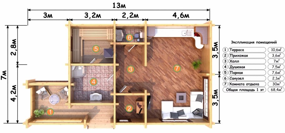 Баня с верандой 7х4м с санузлом из бруса проекты