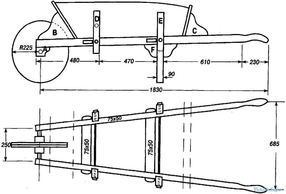 Тележка Садовая 4-х колесная своими руками чертеж