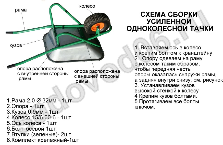 Чертёж апилифт для ульев