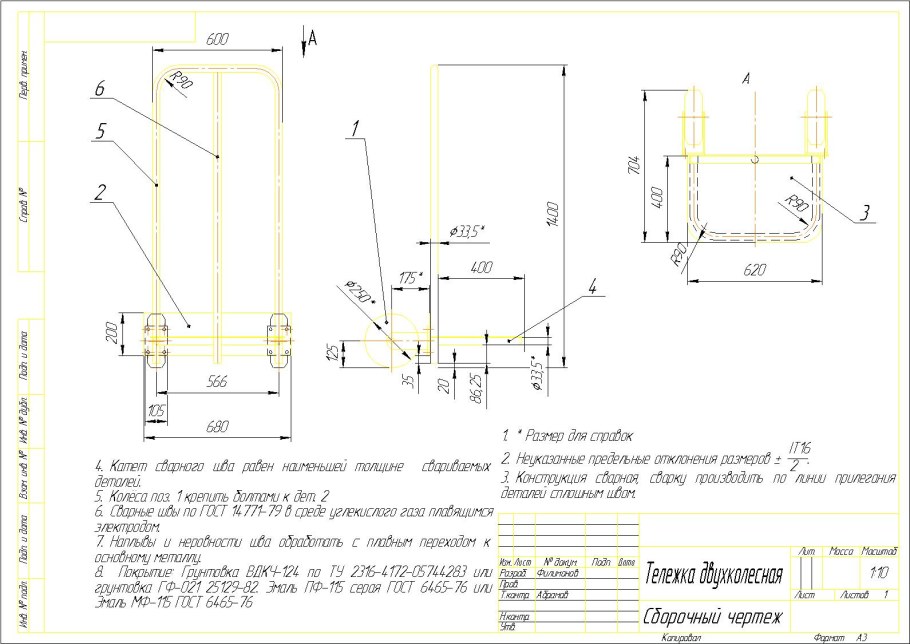 Тележка Садовая ГОСТ 23173-96