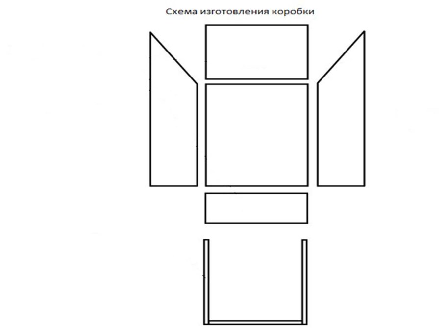 Схема сборки Тачки строительной двухколесной
