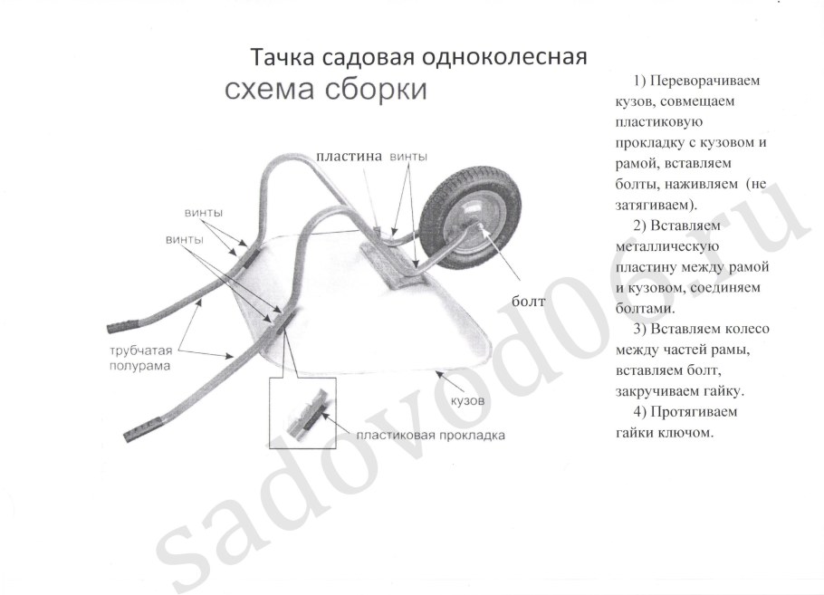 Деревянная тачка для цветов