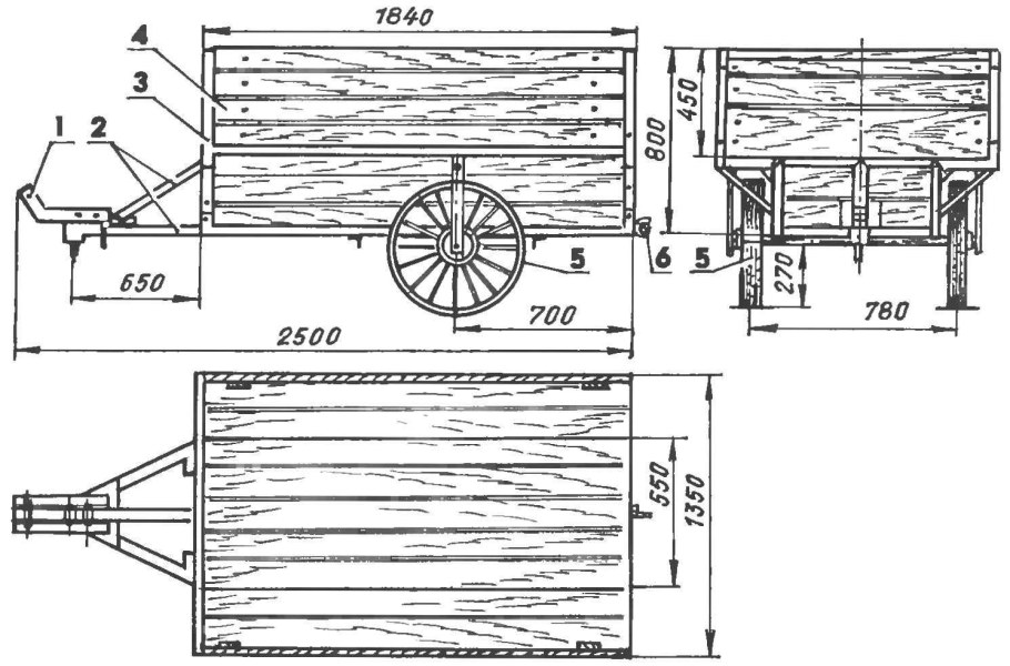 Строение Тачки садовой