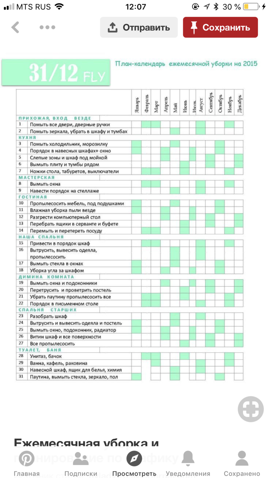 График очистки воздуховодов и систем вентиляции