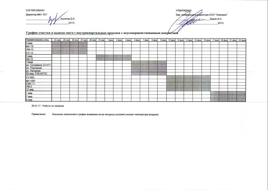 Смета для дизайн проекта пример
