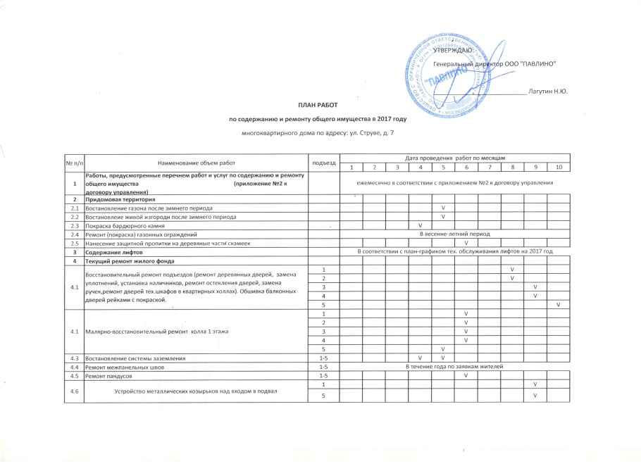 Календарный график в эксель шаблон