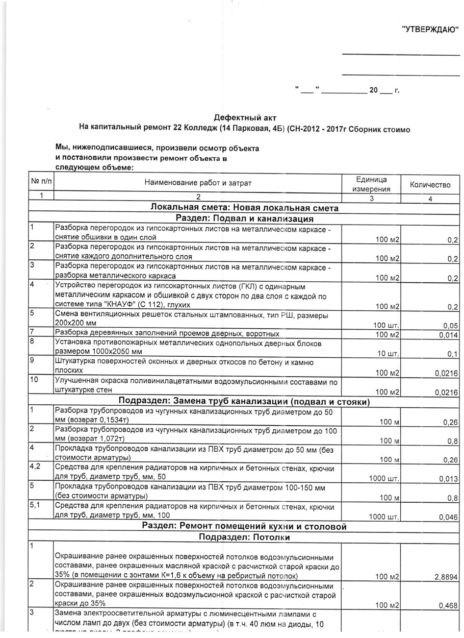 График ППР токарно винторезного станка 16к20
