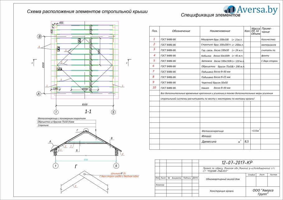 План стропил многоскатной крыши