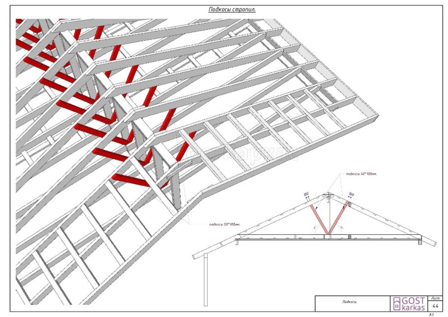 План стропил двухскатной крыши чертеж