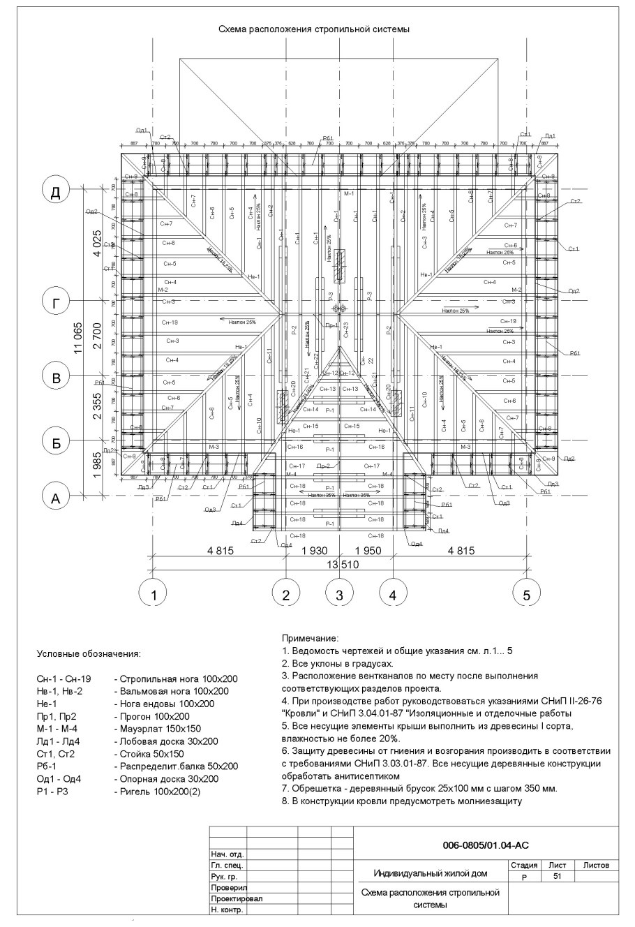 План раскладки кровельных балок