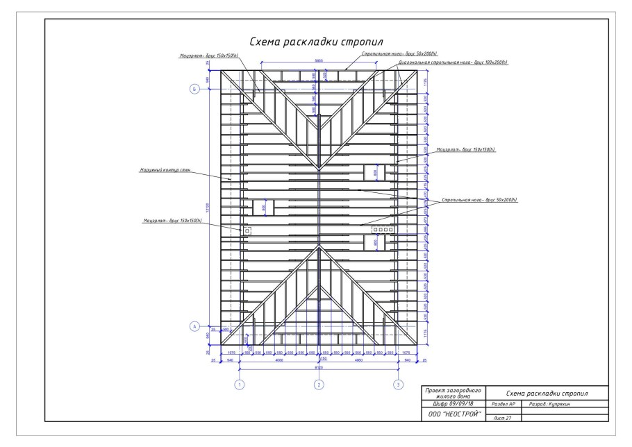 Раскладка стропил чертеж