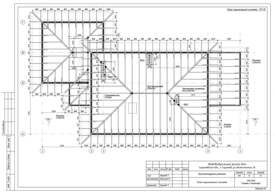 План стропил двухскатной крыши чертеж