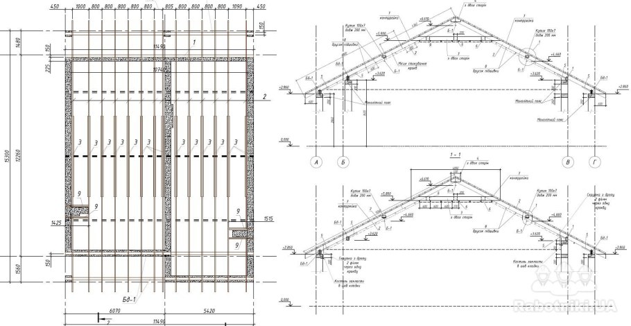 Чертежи вальмовой крыши с размерами