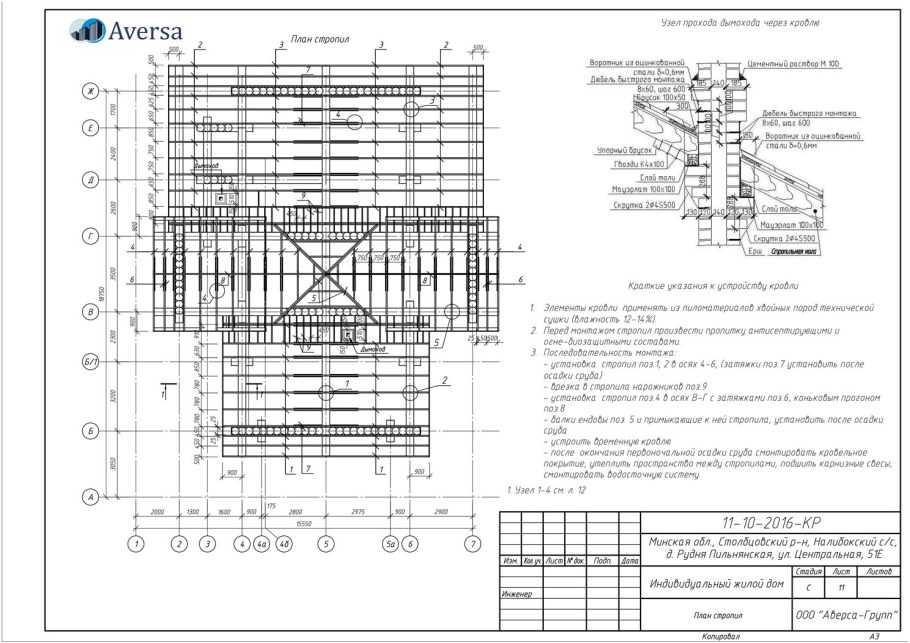 Схема раскладки стропил кровли