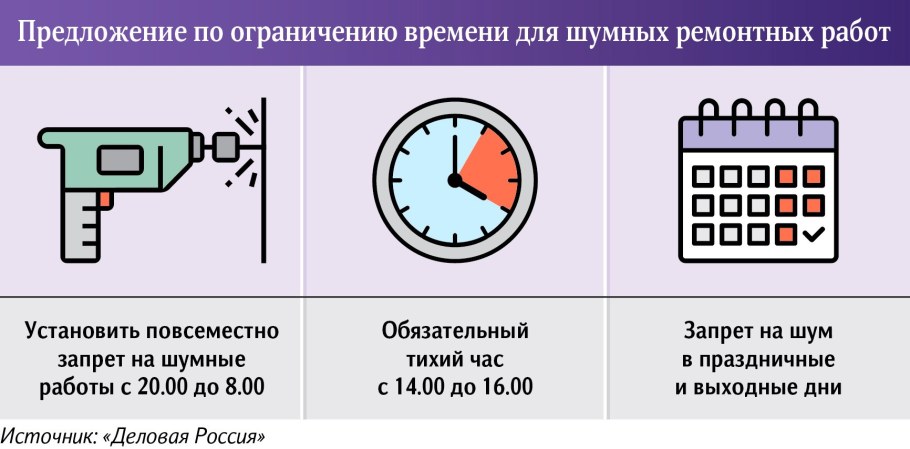 Запрет на шумные работы