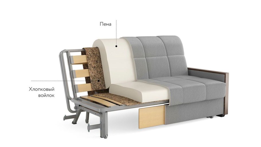 Диван Helix Iris 511