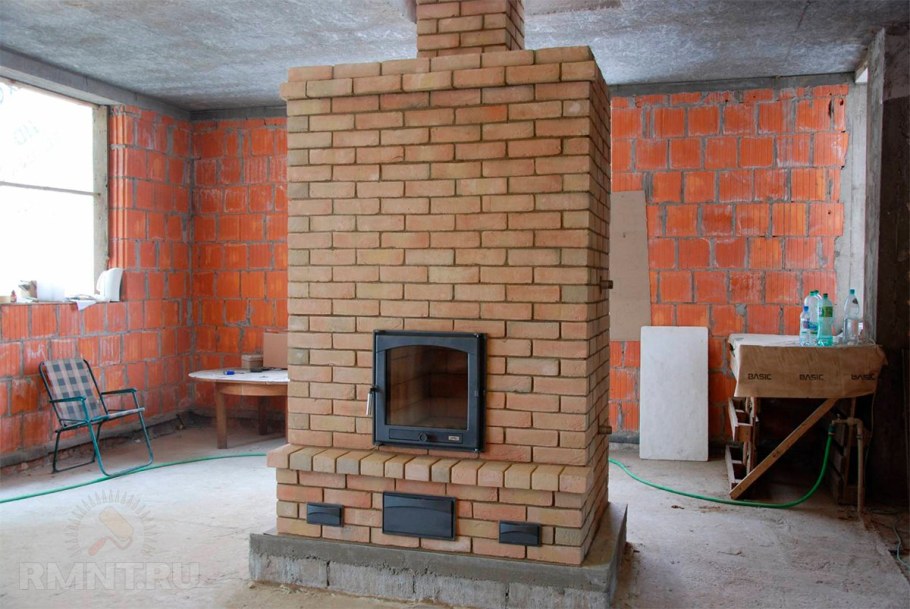 Печь шведка Малютка