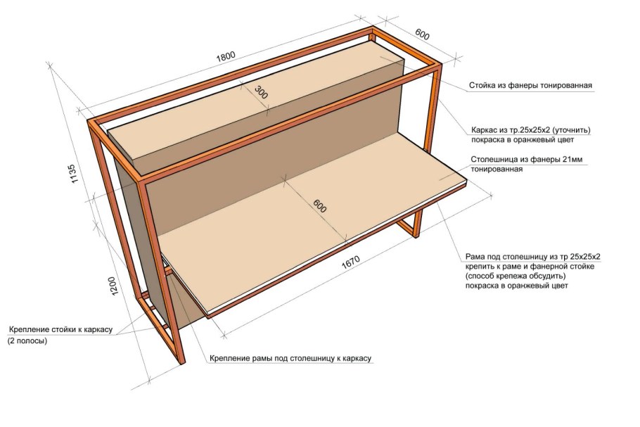 Компьютерный стол в стиле Индастриал