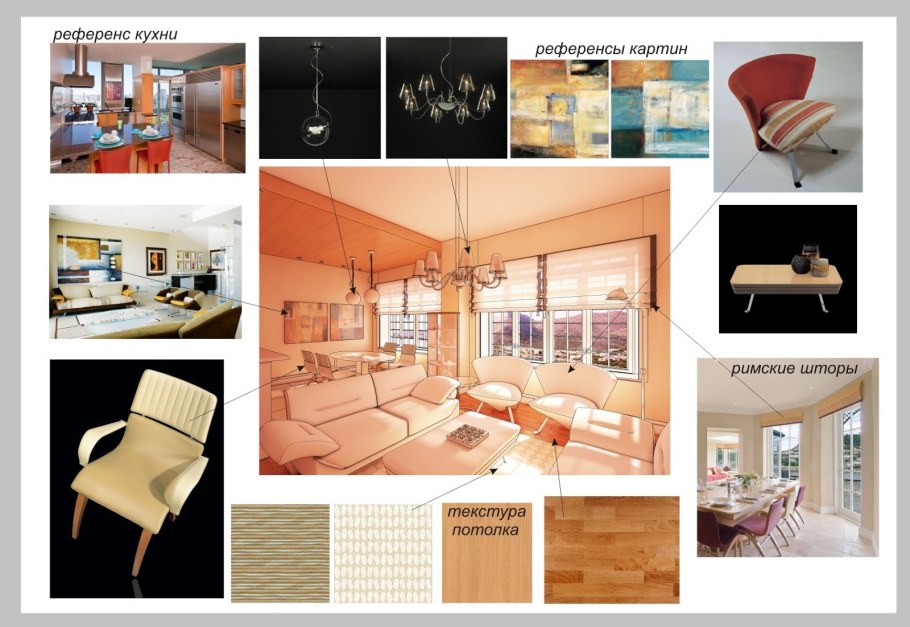 Референс дизайнера интерьера