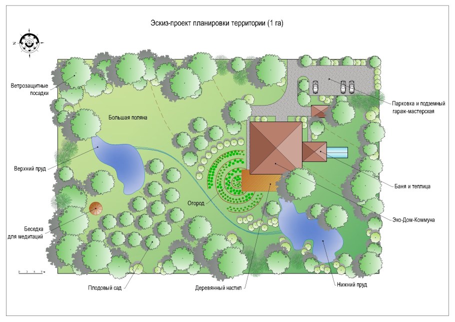 Гильдии Пермакультура