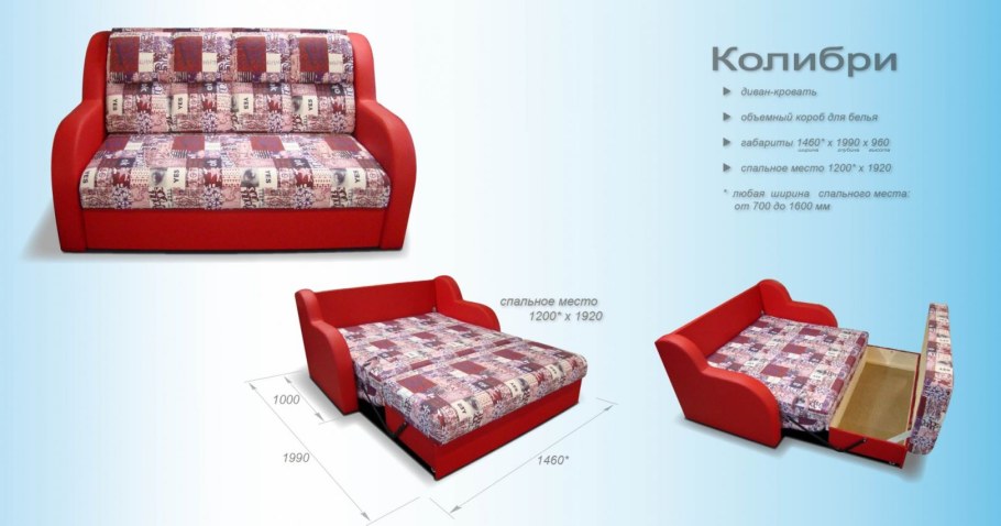 Кирово-Чепецк мебельная фабрика