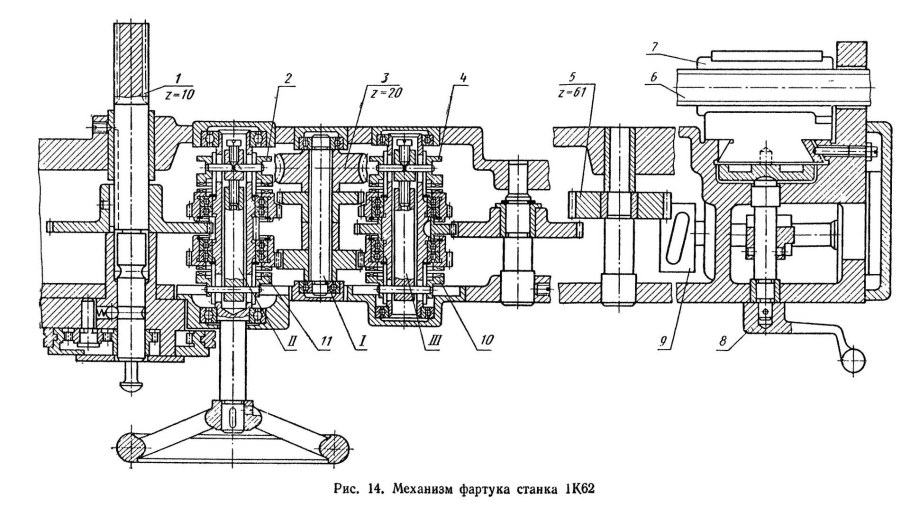 Желтая кухня в интерьере