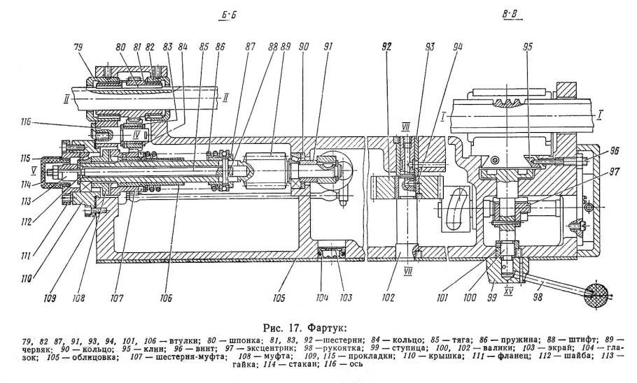 Фартук токарного станка 1к62 чертеж
