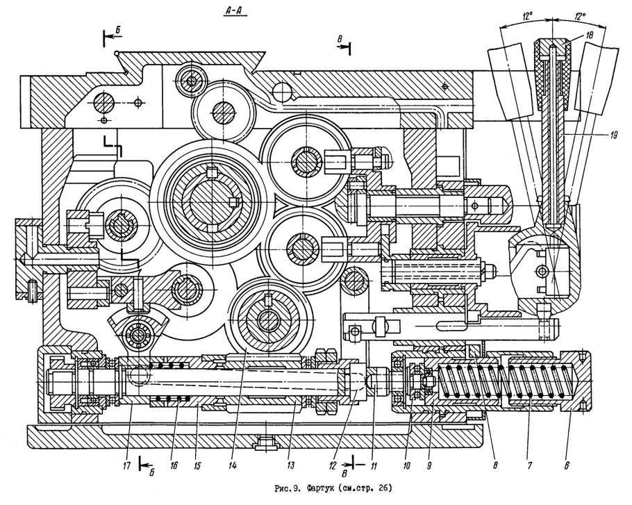 Фартук станка 16к20 сборочный чертеж