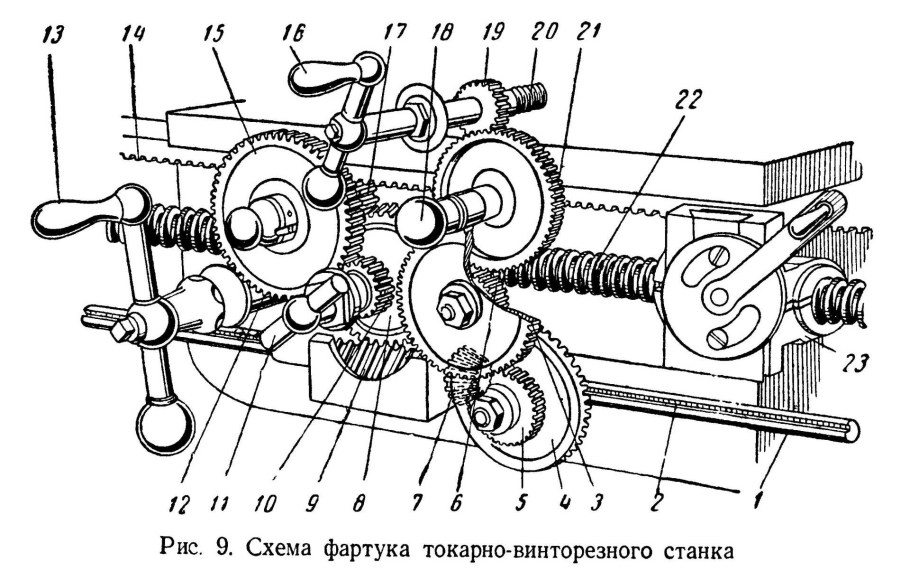Фартук из ламината