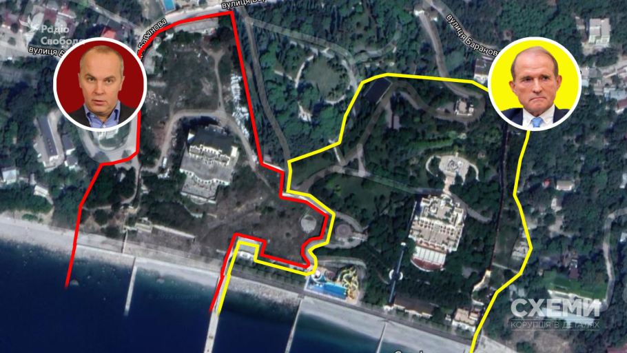 Имущество Медведчука в Крыму