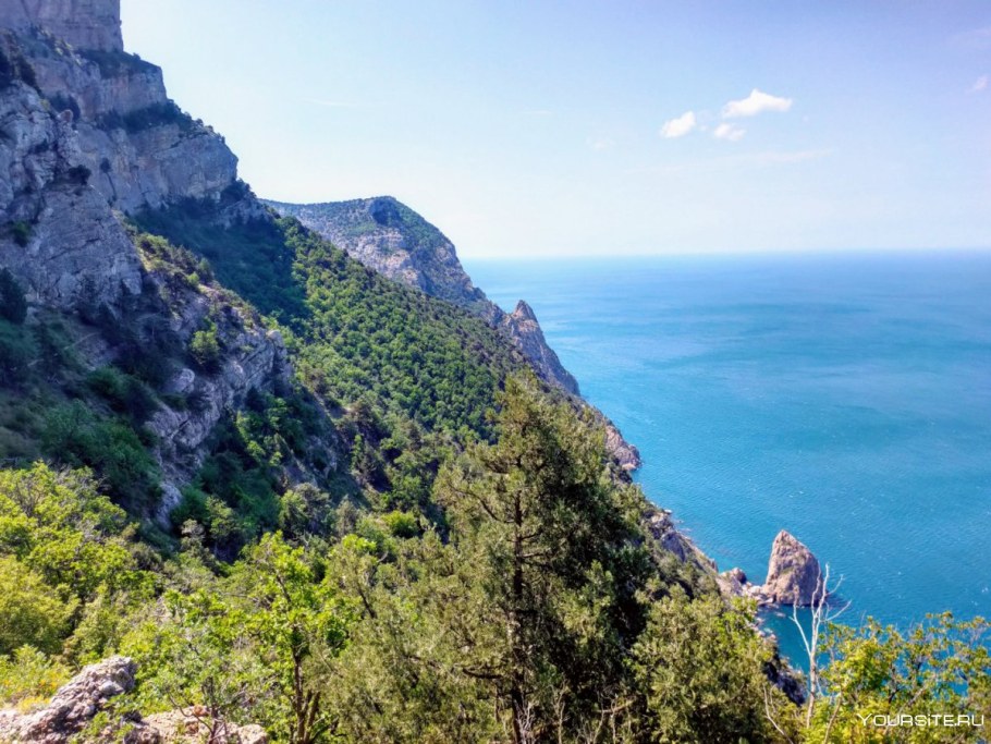 Вилла Свиягина Симеиз