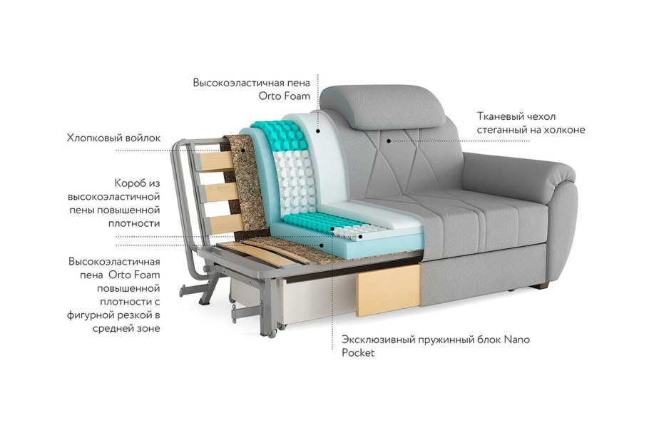 Пружина змейка для стула