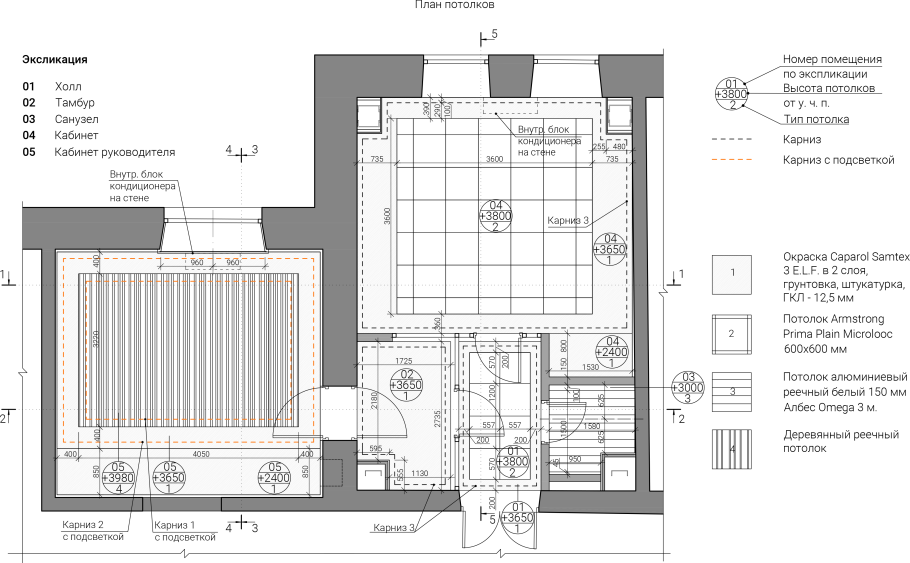 План потолка