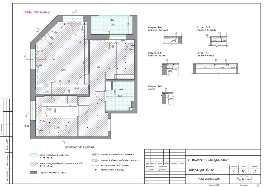 План потолка