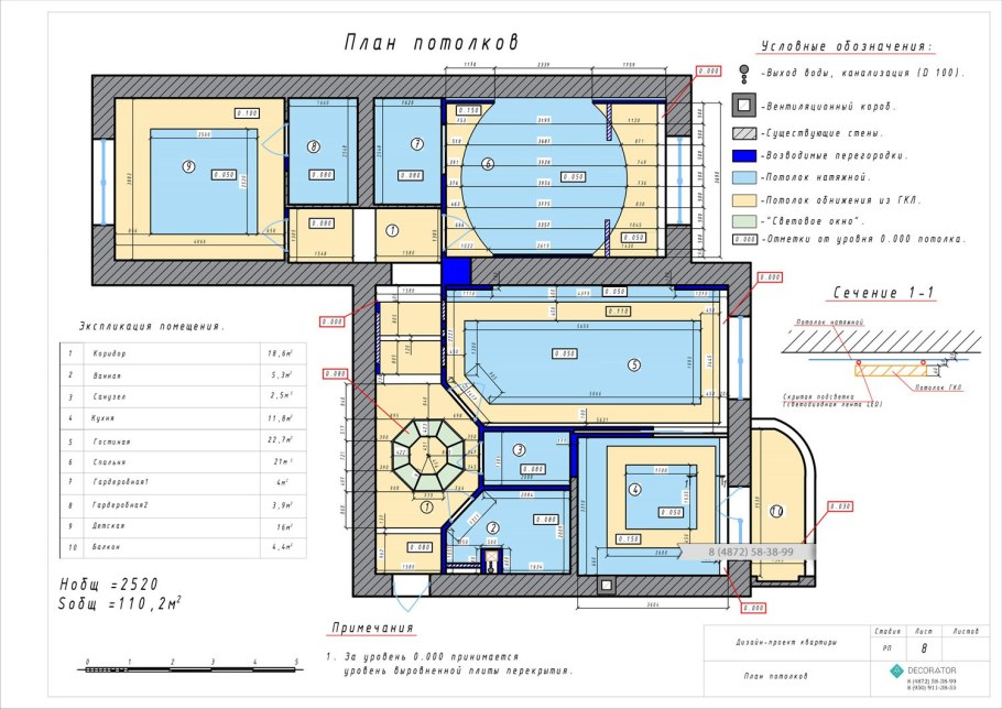 План потолочного освещения