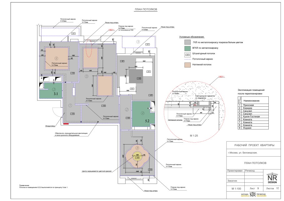 План потолков дизайн проект