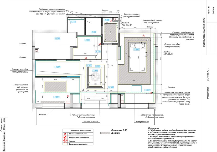 План потолков дизайн проект