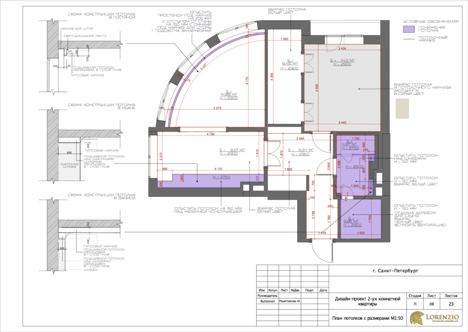 Чертеж потолка