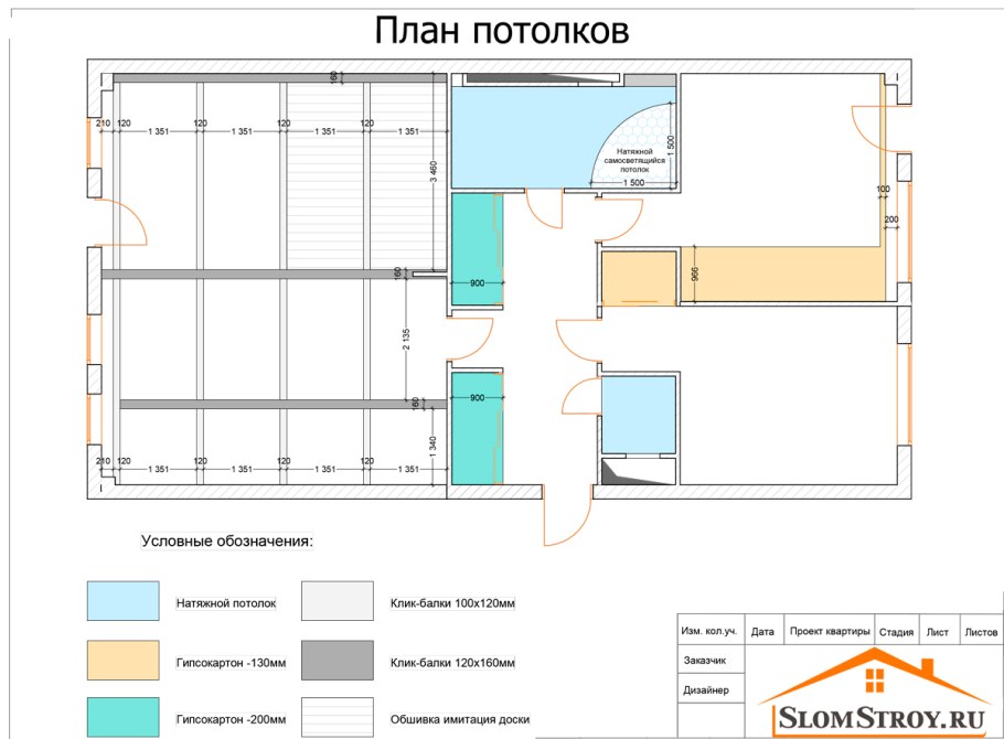 План потолка чертеж