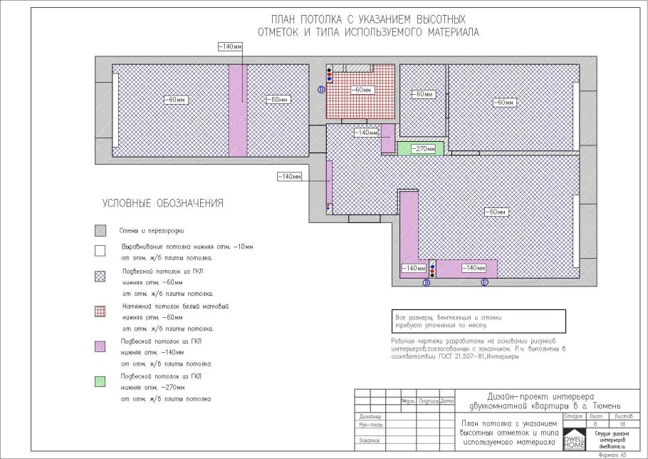 План потолка чертеж